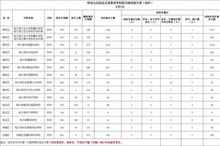 手感火热！斯特鲁斯打满首节8投5中独揽13分 三分4投3中